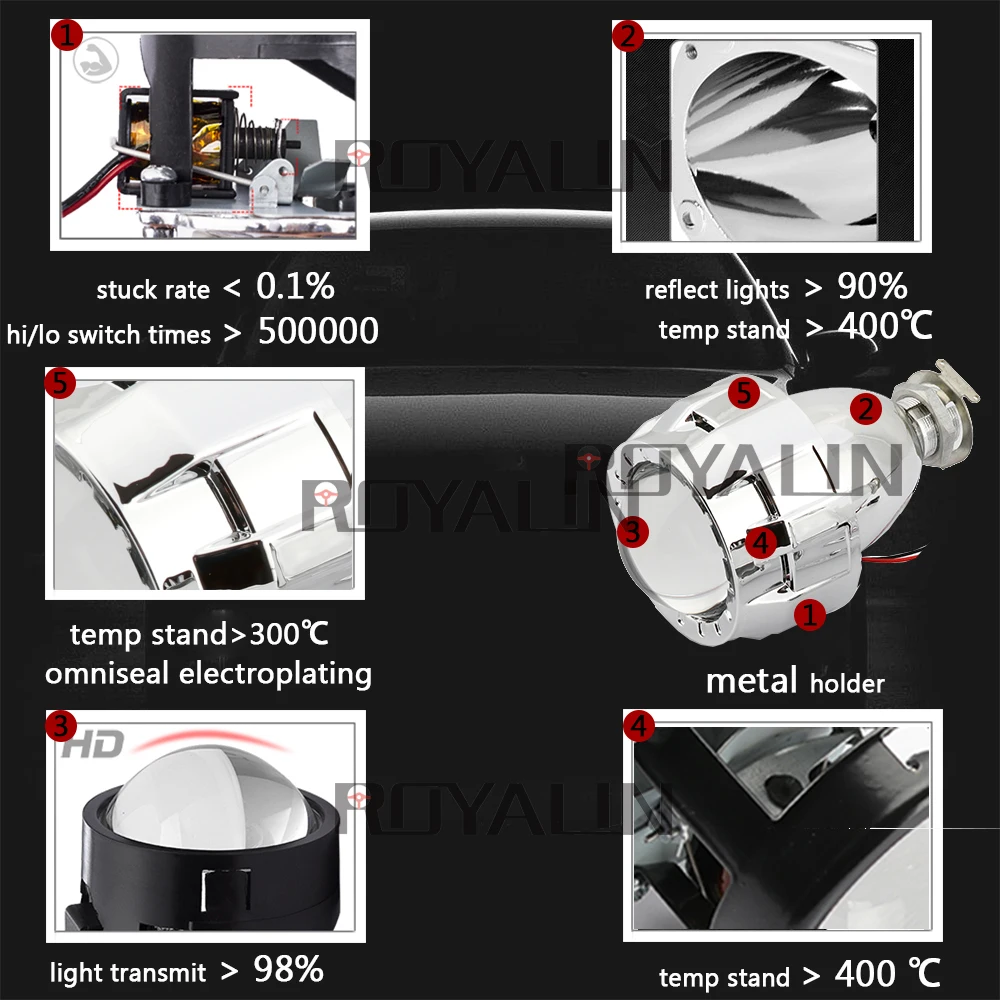 US $31.07 ROYALIN Car Styling 20 HID Bi xenon Headlight Projector Lens Metal W Mini Gatling Gun Shroud For Motorcycle H1 H7 H4 Retrofit