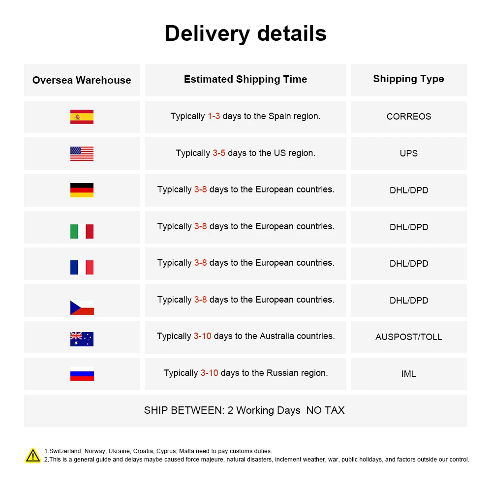 AE Delivery time 1000px