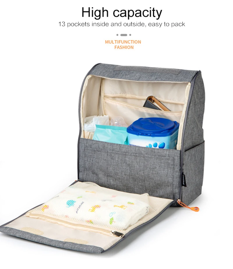 

2019 New Multi-function Mummy Maternity Nappy Bag Large Capacity Diaper Bags Infants Travel Backpack Nursing Bag Mommy Bag