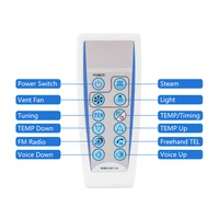 Remote control applied to MK117 steam generator steam bath generator Control Panel 2
