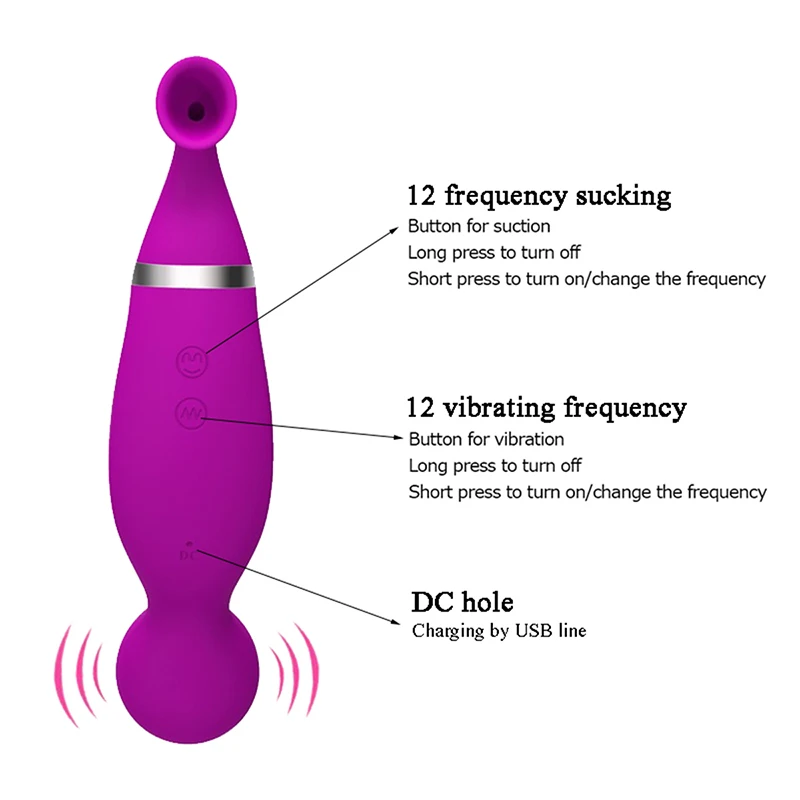  Dual Use Powerful Vibrator 12 Frequency Vibration and Strong Suction Nipple Clitoris Sucker Women S