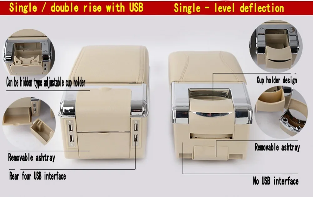 Для Renault Logan подлокотник коробка центральный магазин содержание коробка для хранения подлокотник коробка с держатель стакана, пепельница USB интерфейс