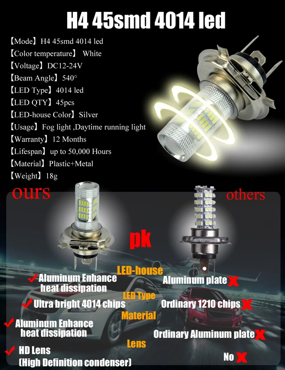 AutoEC 2 шт. H4 56SMD 4014 светодиодный чистый белый автомобильный Автомобильная Противо-Туманная фара Парковка дальнего света лампы для DC 12 V# LJ56