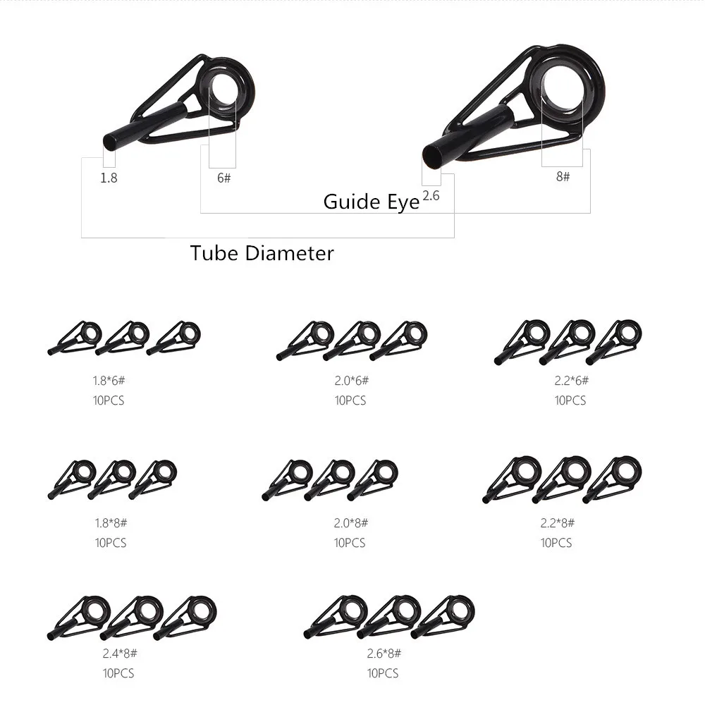 80Pcs Multiple Sizes Telescopic Fishing Rod Tip Rings 1.8mm 2.0mm 2.2mm 2.4mm 2.6mm Top Guides Rings Repair Kit Rod Accessories (3)