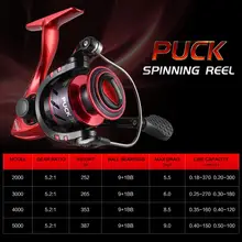 SeaKnight шайба 2000 3000 4000 5000 спиннинговая Рыболовная катушка 10BB 5,2: 1 Ультра светильник алюминиевая катушка рыболовные снасти для карпа