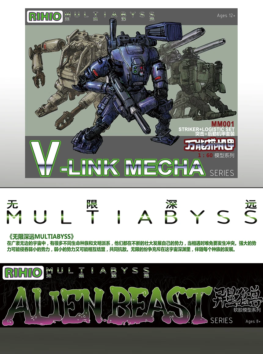 

Rihio Multiabyss Striker MM001 Defender Transpotation Mode Gundam Mobile Suit Assemble Model Kits Plastic Model toys