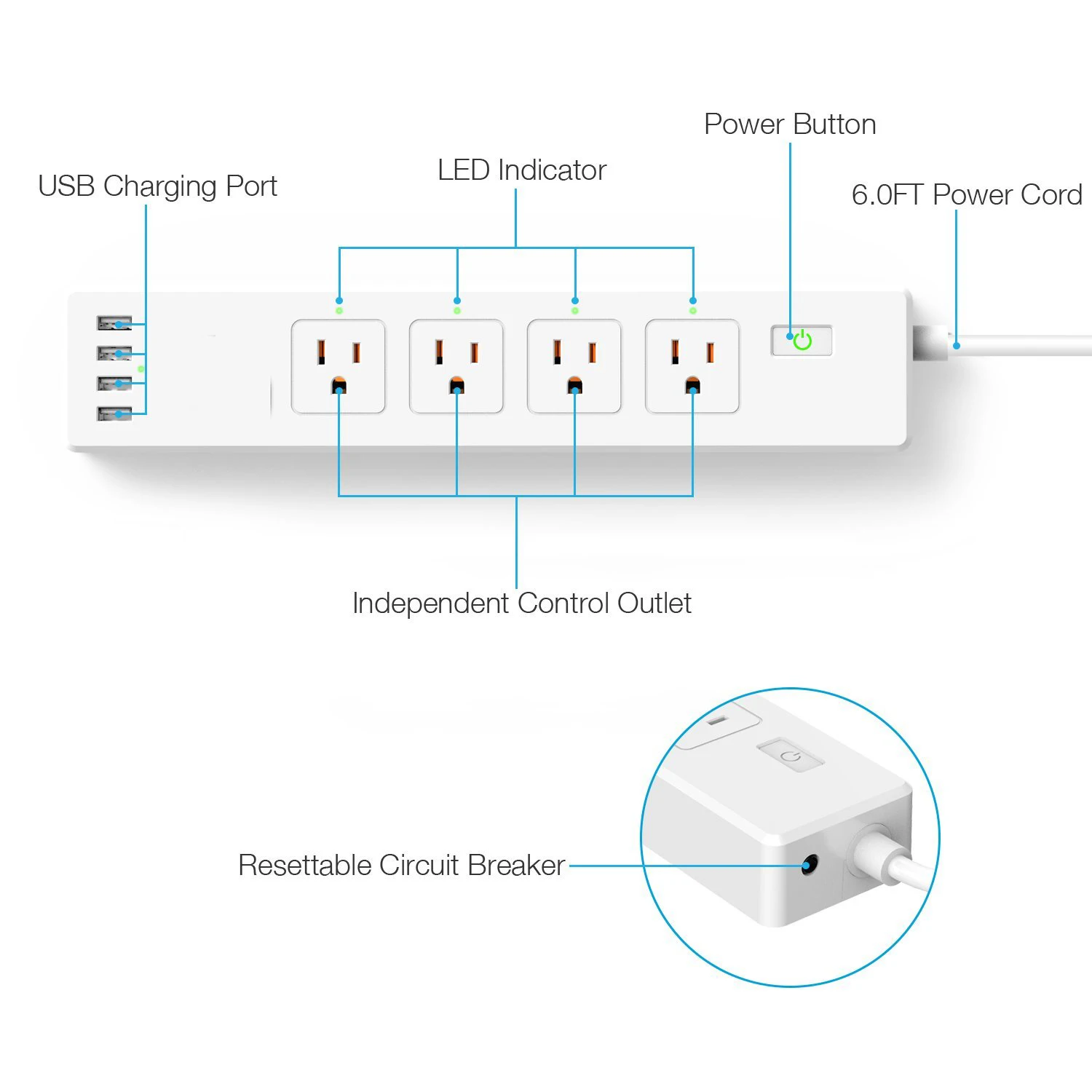 Мульти WiFi Smart power Strip стабилизатор напряжения 4 AC электрические розетки США розетка с USB Домашний Комплект работа с Alexa Google домашняя вилка