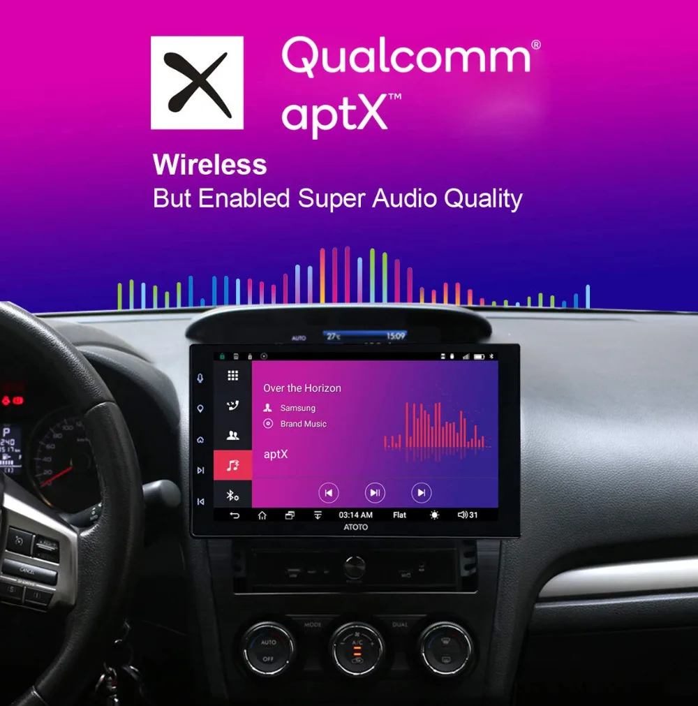 Cheap ATOTO A6 Pro 2 Din Android Car GPS Stereo/2x Bluetooth & aptX & 10.1in IPS Display/A6Y1021PR/Indash Multimedia Radio/WiFi USB 1