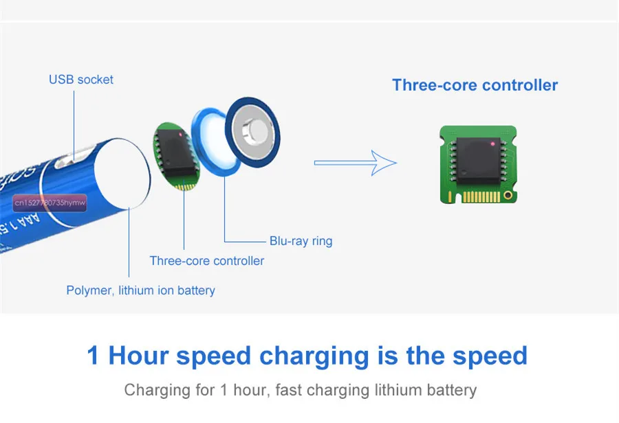 1.5V AAA Rechargeable Battery 600mAh USB Rechargeable Lithium Polymer Battery Quick Charging by Micro USB Cable