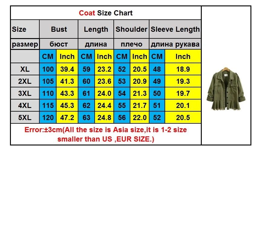 Осень зима размера плюс 5XL Женские куртки с длинным рукавом винтажные женские пальто с кисточками хлопок армейская зеленая юбка верхняя одежда