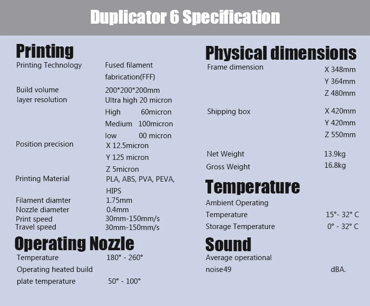 WANHAO 3D принтер Duplicator 6 PLUS с высокой точностью | Высокая точность и скорость печати. Улучшеный экструдер до 300C, автолевел