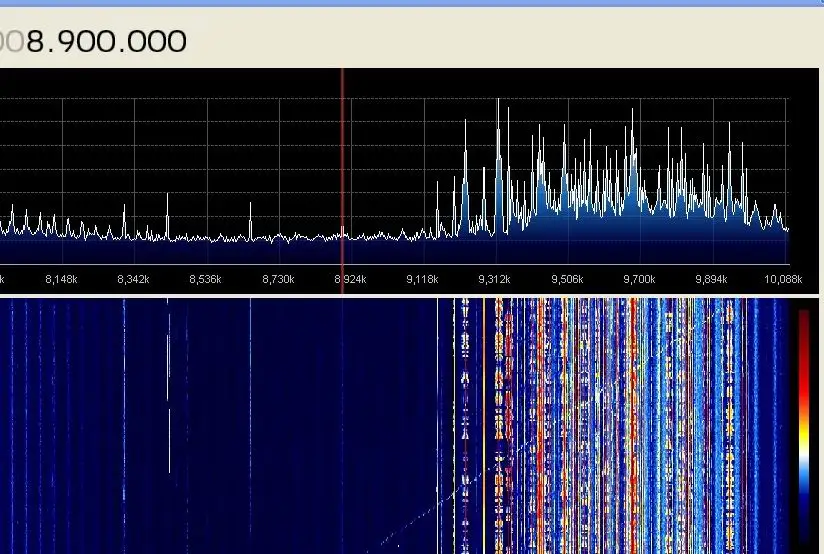 Новая версия 100 кГц-1,7 ГГц UV HF полный диапазон программного обеспечения радио RTL-SDR приемник RTL2832+ R820T2 usb тюнер