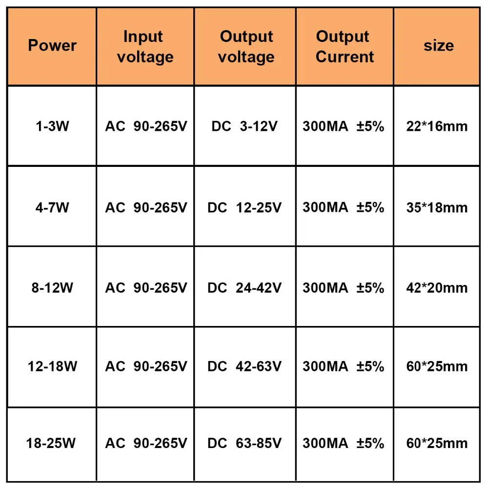 МА трансформатор постоянного тока 1 Вт 25 изолированный источник питания DIY