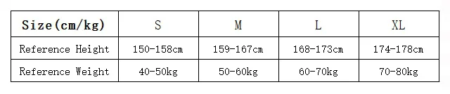 size
