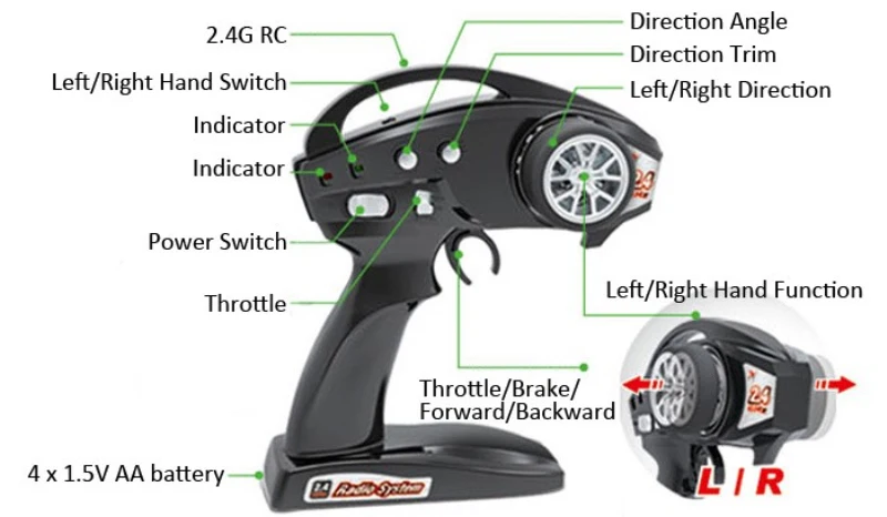 Высокая Скорость RC автомобиль FY01 1/12 2,4 г 4WD пустыне Off Road Краткий курс Грузовик Рок Гусеничные электрического удаленного Управление