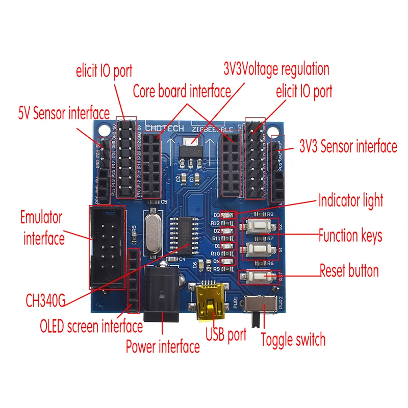 CC2530 датчик ZigBee узел плинтус Функциональный модуль Плата расширения USB порт 24 МГц 256кб