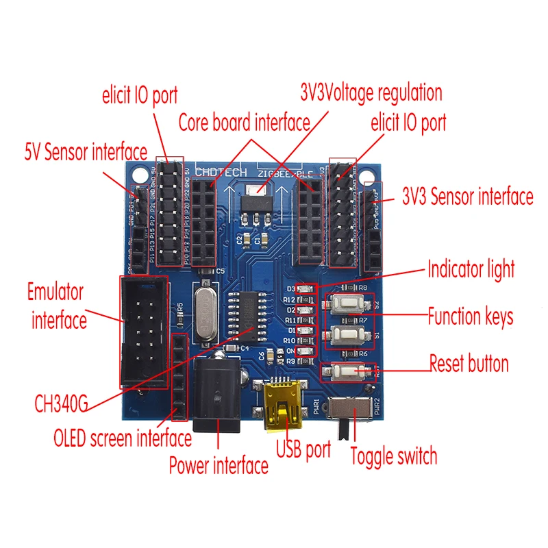 zigbee sensor nó baseboard módulo funcional placa de expansão porta usb