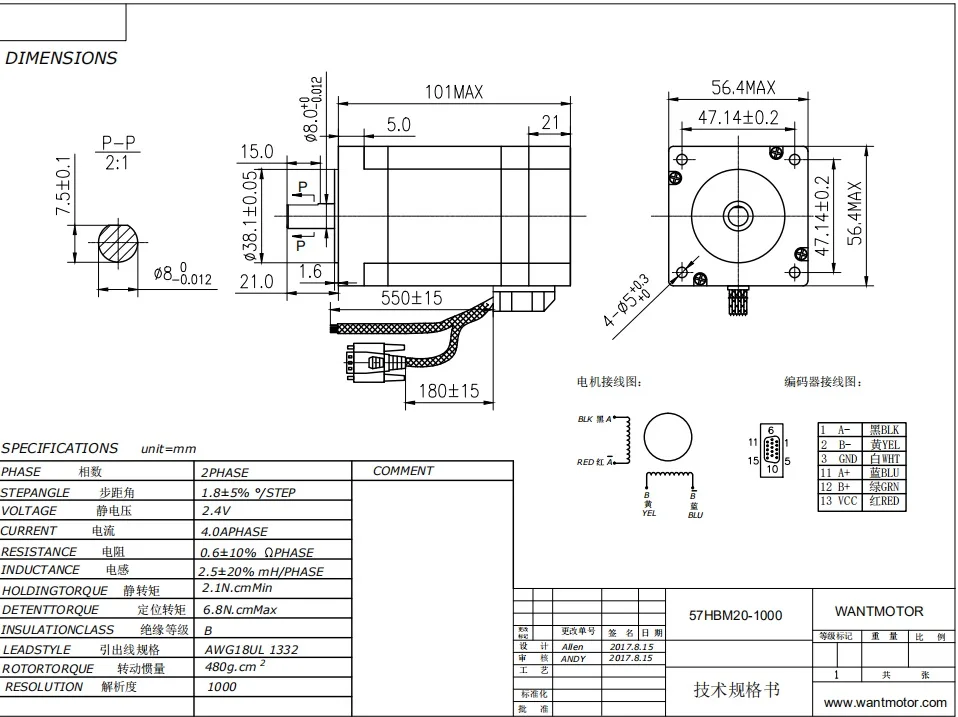 57HBM20-1000