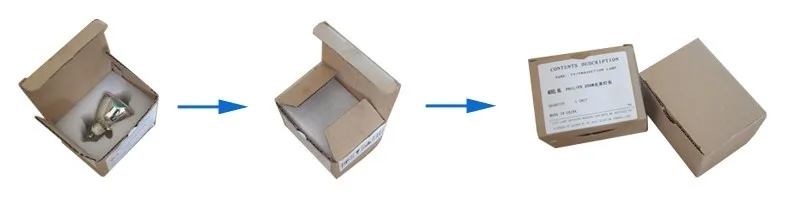 safe package