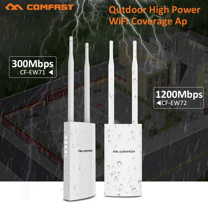 Comfast cf ew74. Comfast cf-ew72 camera.