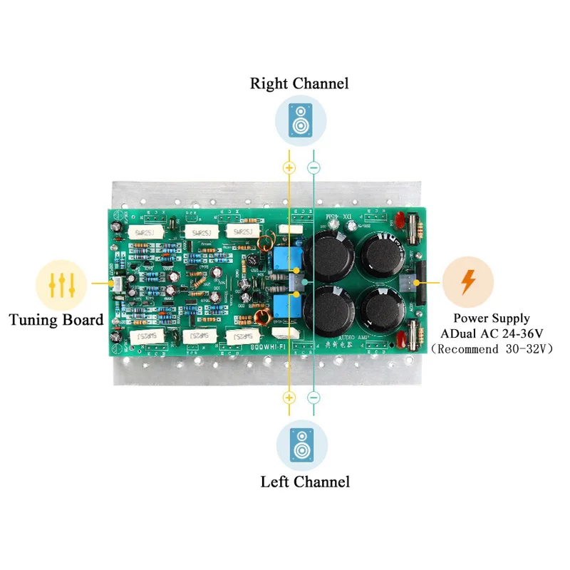 SanKen 1494/3858 Высокая мощность HIFI аудио усилитель доска двухканальный 450 Вт+ 450 Вт стерео усилитель моно 800 Вт усилитель доска для звука DIY