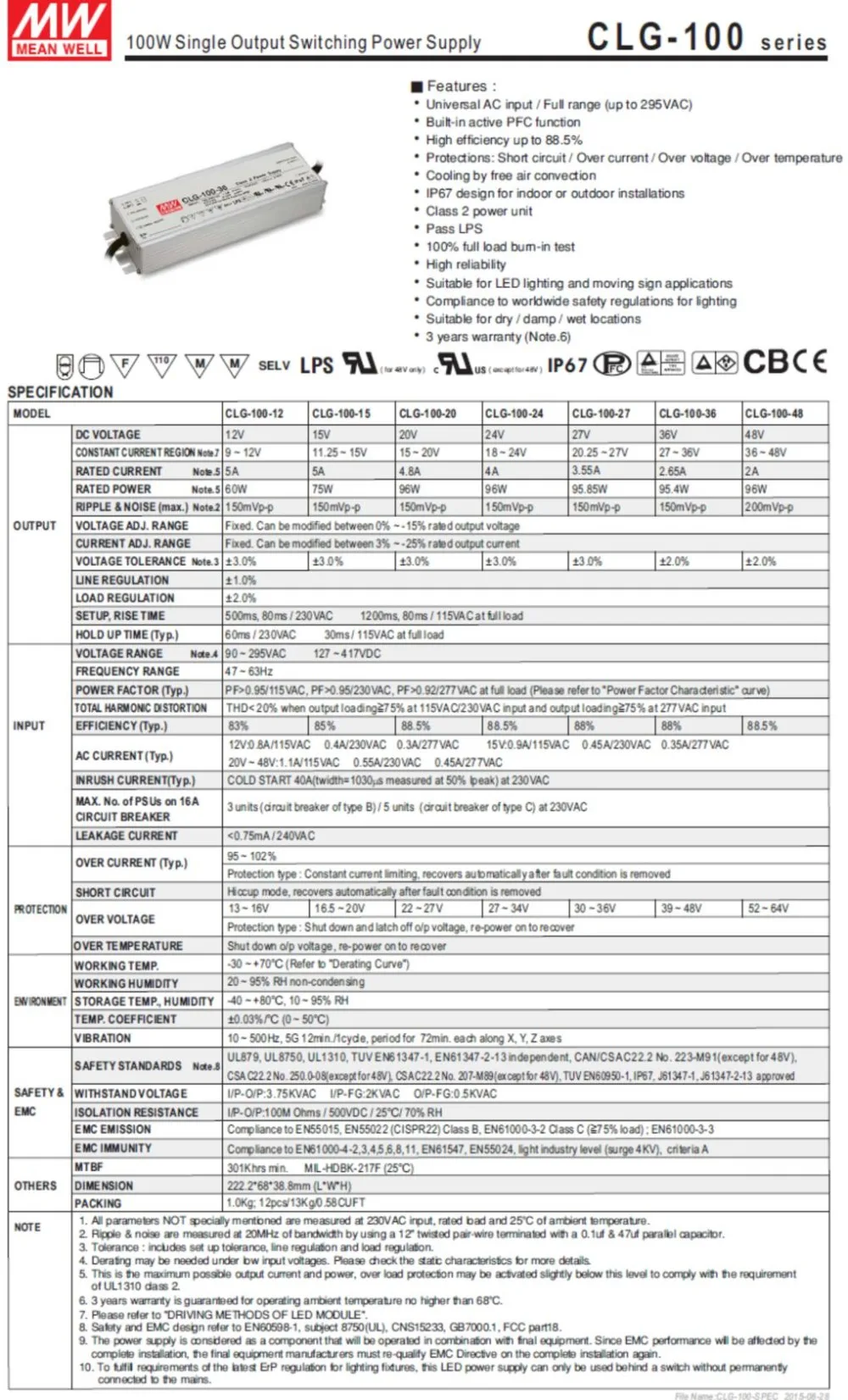 Clg-100-12 ip67 Meanwell PFC водонепроницаемый регулируемый постоянный ток питания CLG-100-12 светодио дный 100 Вт 12V5A