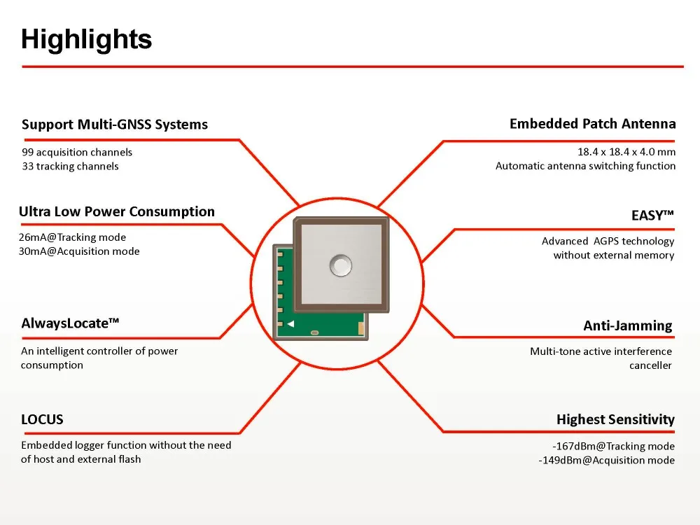 Quectel_L86_GNSS_Presentation_V1__03
