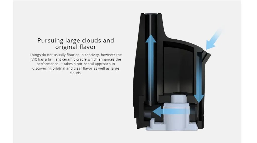 Joyetech Atopack Penguin Kit-4