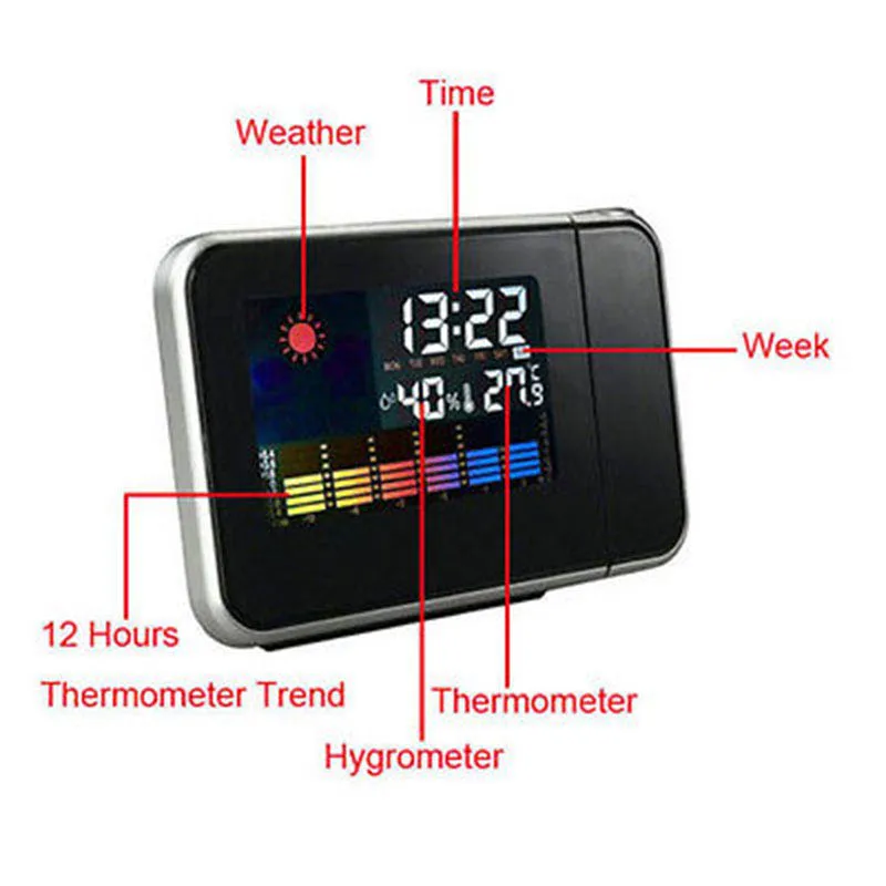 Цифровой проекционный будильник часы с метеостанцией термометр Влажность электронные Проекционные светодио дный настольные часы декор