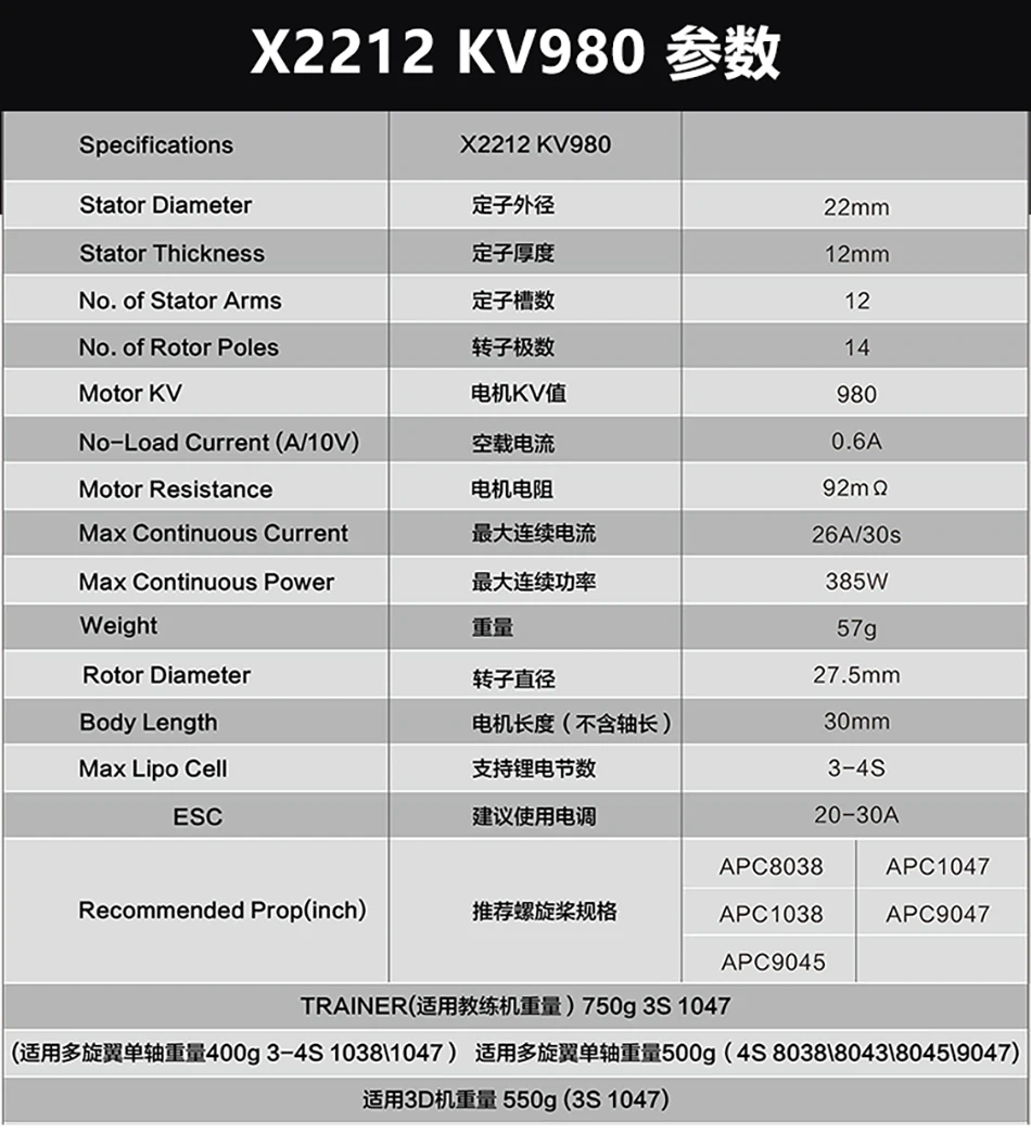 SUNNYSKY X2212-III X2216-III X2220-III 880KV 950KV 980KV 1100KV 1150KV 1250KV 1400KV 2200KV двигатель для модели RC