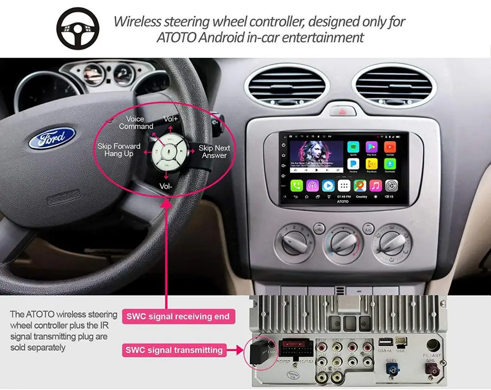 ATOTO A6 двойной din Android автомобильный gps навигатор стерео плеер/2 x Bluetooth/A6Y2710S 1G/16G