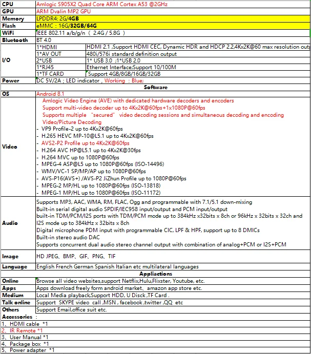 HK1plus spec