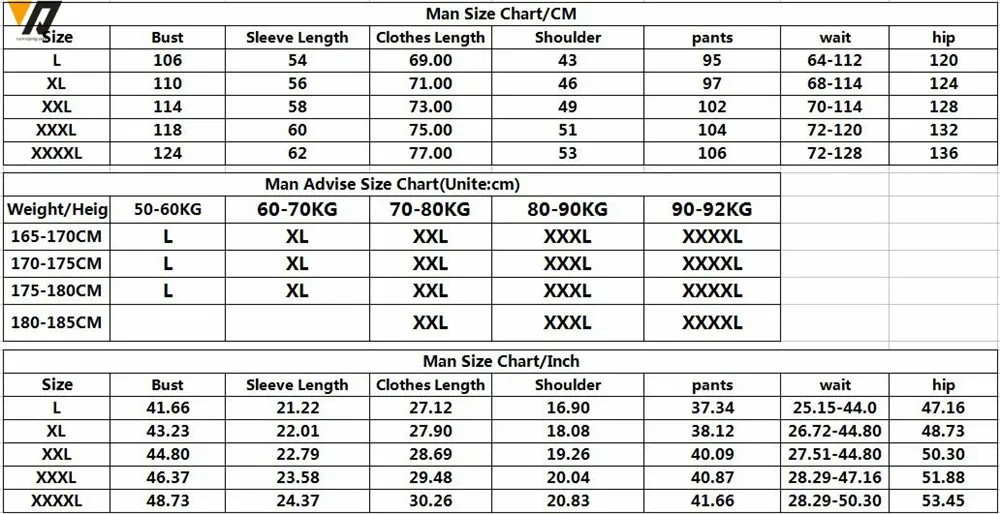 Man size chart