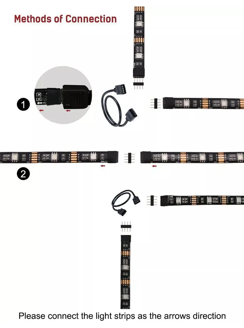 DC5V USB кабель светодиодный светильник SMD 5050 ТВ фоновый светильник ing Kit Настольный фоновый светильник для ТВ компьютера дисплей экран