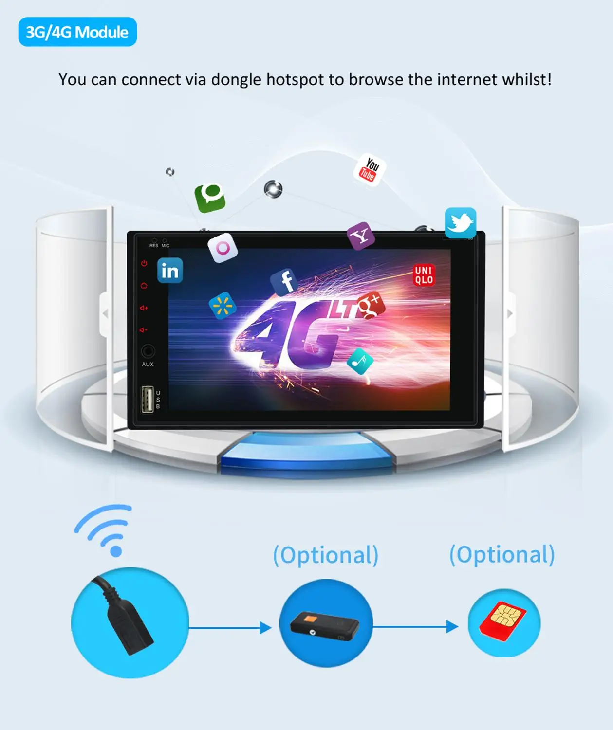 Flash Deal Double 2 Din Capacitive Android 9.0 GPS Navi Car Stereo No-DVD Player Auto Audio PC Car Head Unit TV In Dash Radio Media camera 5