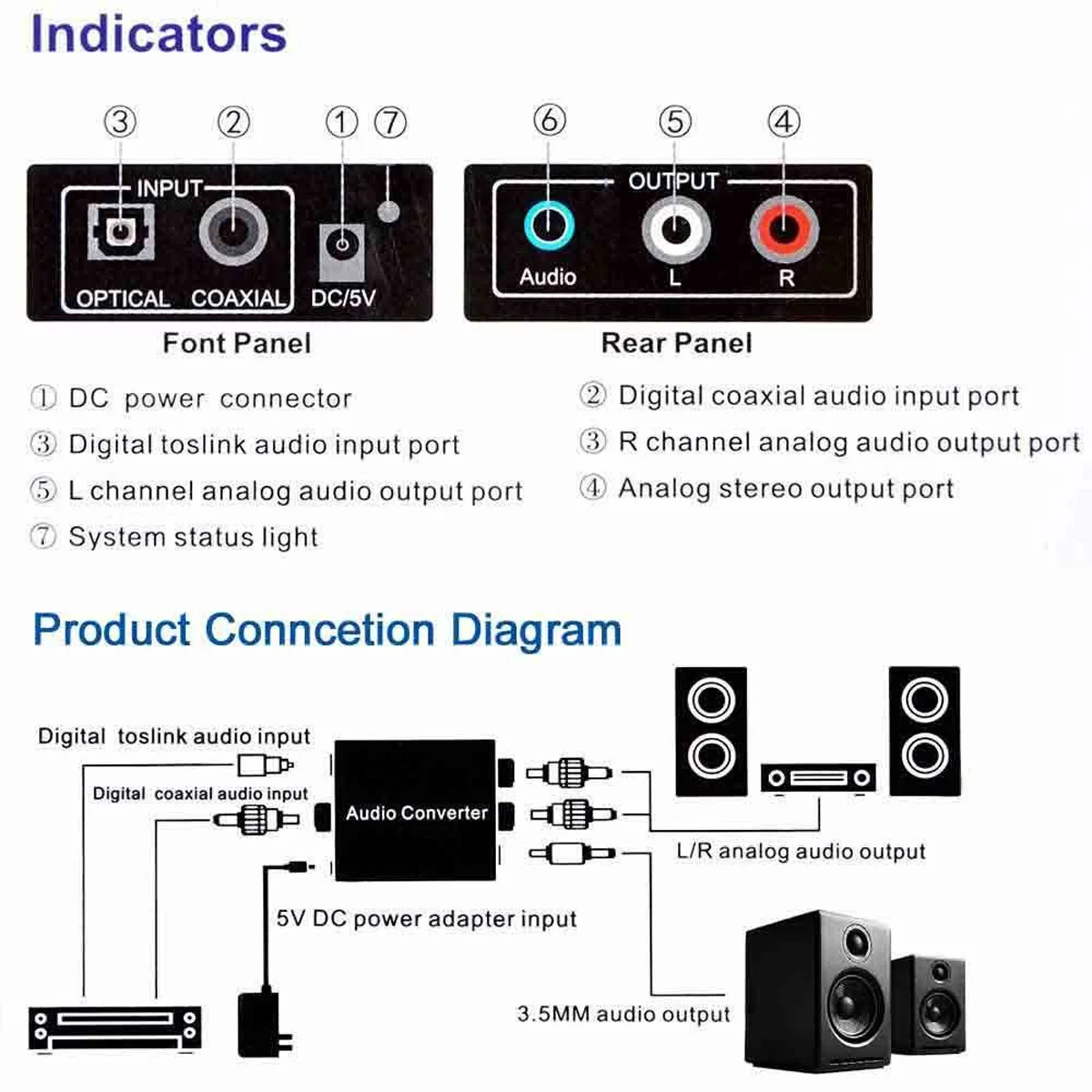 1m Optical Coaxial Toslink Cable Digital to Analog Audio Converter Adapter With AUX 3.5mm Jack