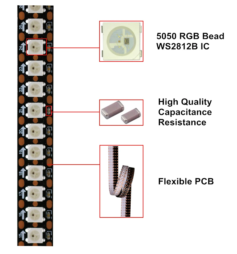 Адресуемый WS2812B Пиксельная полоса света индивидуально WS2812 IC встроенный RGB DC5V 144 светодиодов/м со светодиодом на ремнях светодиодная полоса неоновый свет 0,5 м 1 м