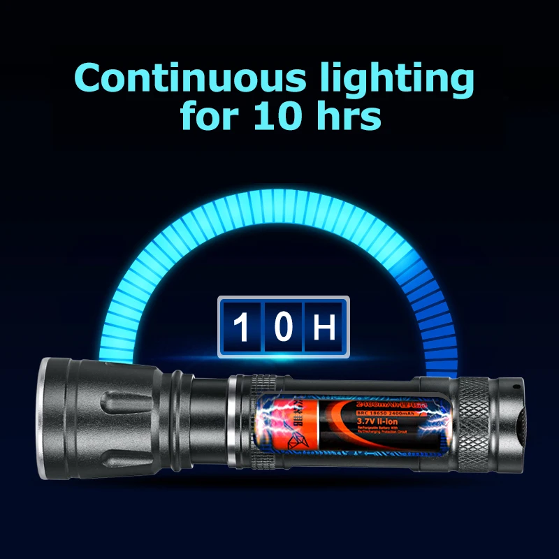 YAGE Cree Фонарик Мини Телескопический Масштабируемые 18650 Led Linterna Факел для Дома