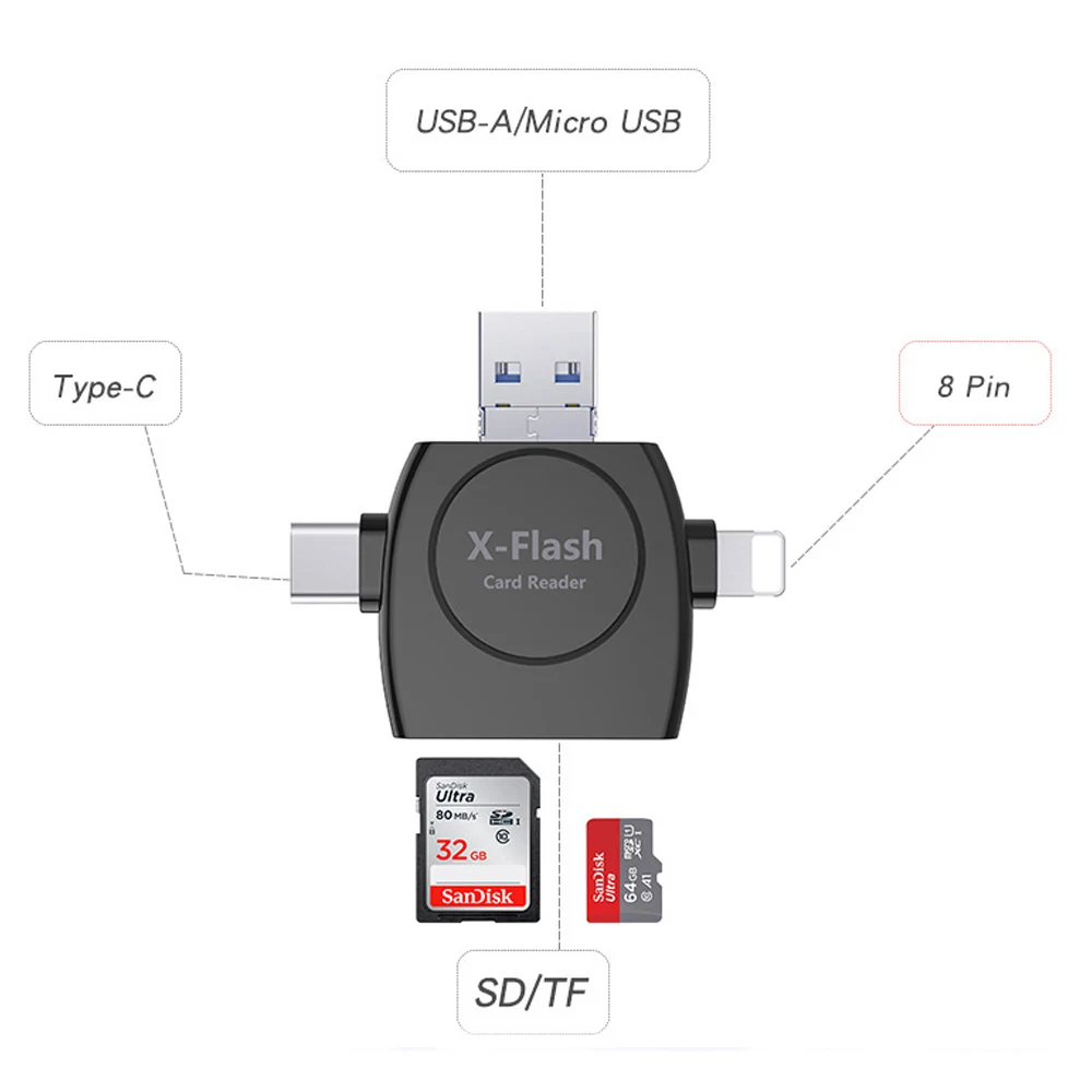 4 в 1 кардридер usb type C Осветляющий Micro USB 2 слота TF SD USB 2,0 OTG кардридер для iPhone iPad Macbook Android телефоны