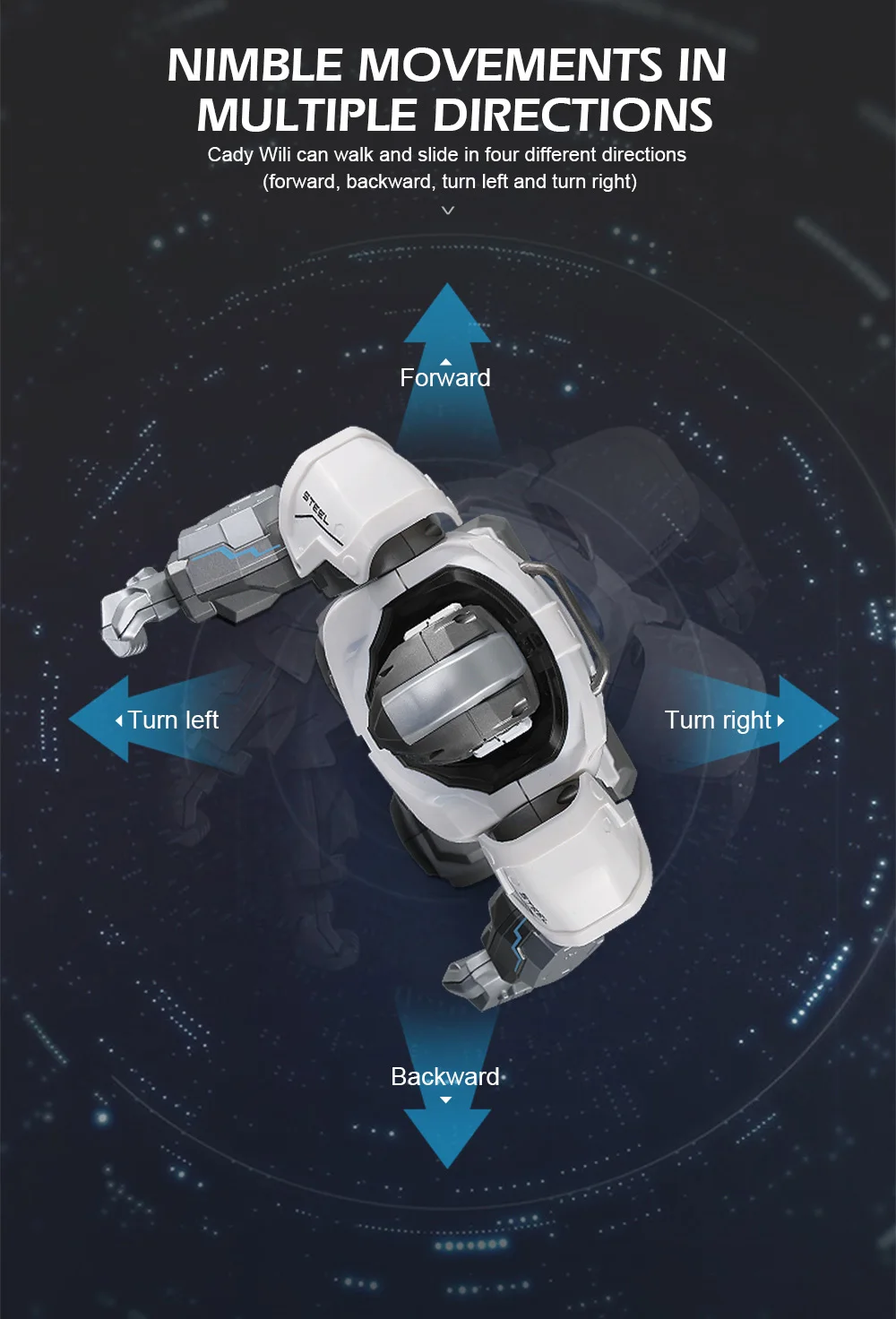 JJRC R5 радиоуправляемый робот с автоматическим отслеживанием смарт-часов, интеллектуальное Программирование