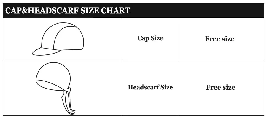 cap-size