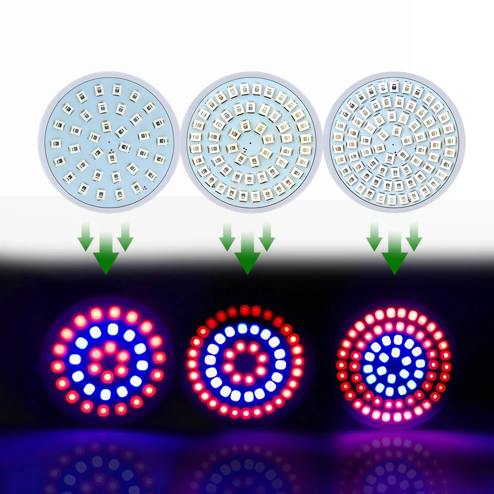 

E27 GU10 MR16 220V Full Spectrum Plant Grow Led Light Bulbs for Seeds Hydro Flower Greenhouse Veg Indoor Garden Hydroponics