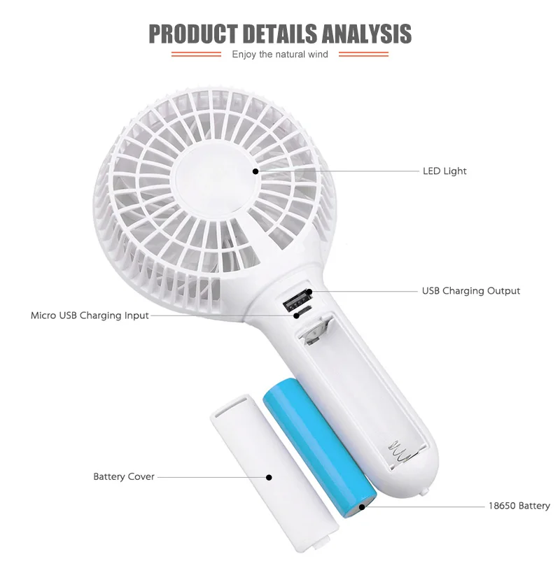Ручной мини-вентилятор USB Портативный кондиционер для наружного Батарея Перезаряжаемые 3 Скорость 12 В Вентилятор охлаждения
