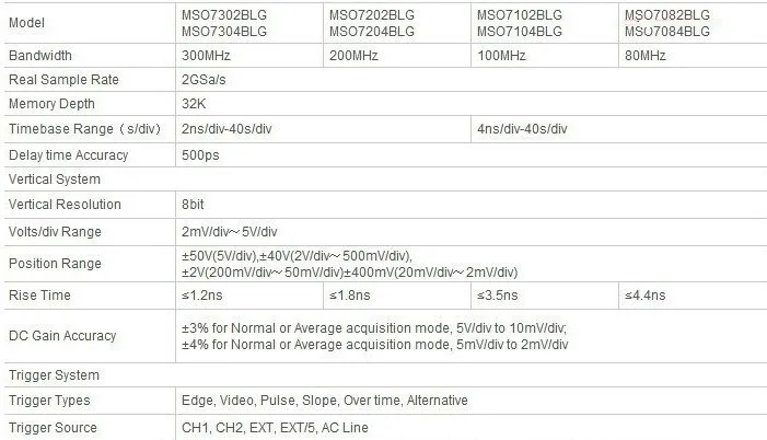 Hantek mso7302blg 3 em 1 osciloscópio de