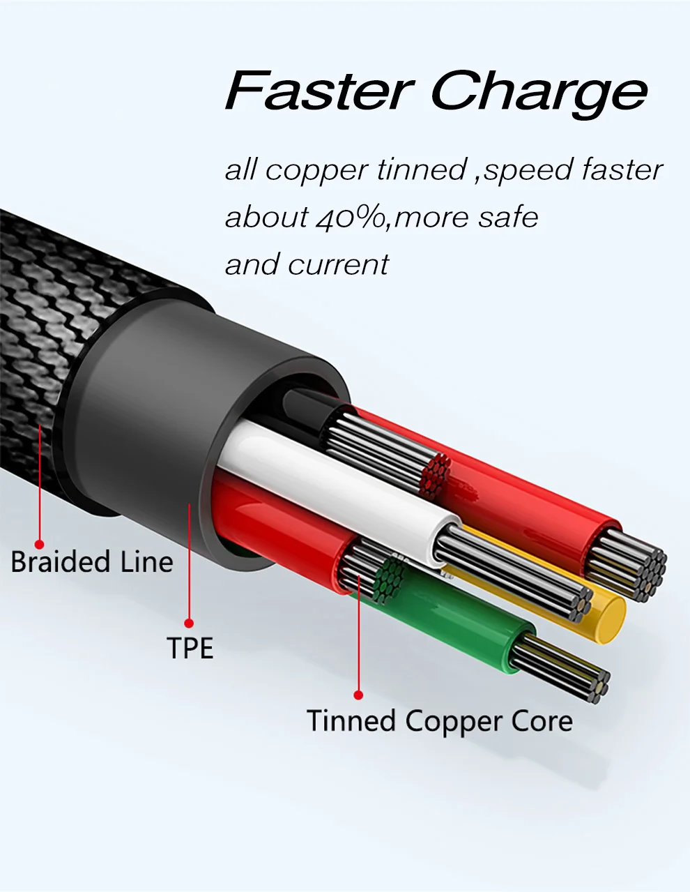 Usb type C кабель для быстрой зарядки type-C Быстрая зарядка портативный кабель короткий мини для samsung S9 Xiaomi Redmi Note 7 Pro huawei P30