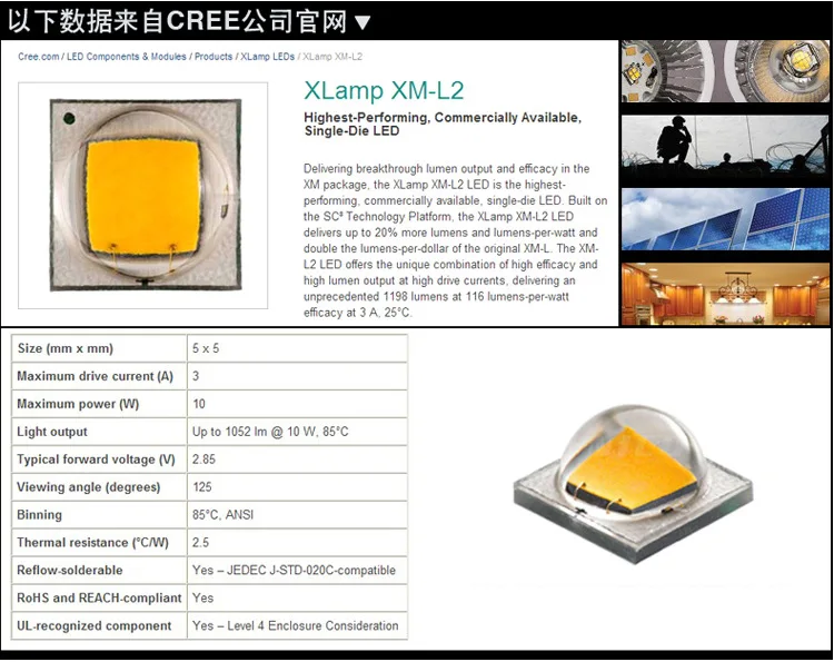 20 шт./лот 10 Вт CREE XML L2(нового поколения из T6) Белый 6500 K светодиодный фонарик с 16 мм база
