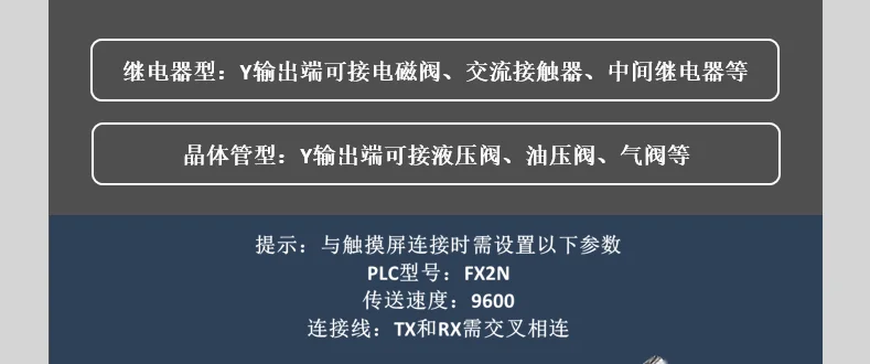 ПЛК промышленная плата управления программируемый контроллер FX2N-10MT10MT корпус рельсовый модуль задержки