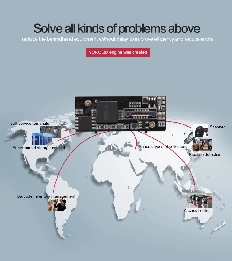 SM-E6000 низкое энергопотребление сканер штрих-кода oem модуль ttl USB RS232 2D qr-код Arduino сканер