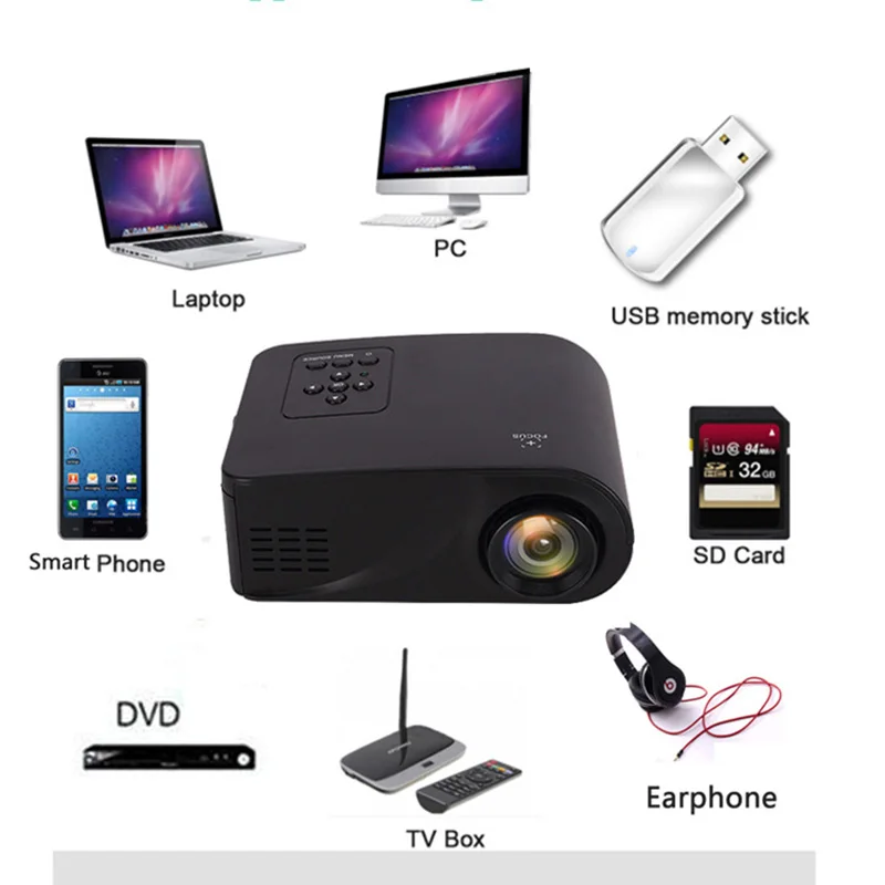 Mini Household HD Miniature Projector 3D Home theater Portable Cell phone projector High quality focusing lens 1080P HD TOP Mini Household HD Miniature Projector 3D Home theater Portable Cell phone projector High quality focusing lens 1080P HD TOP