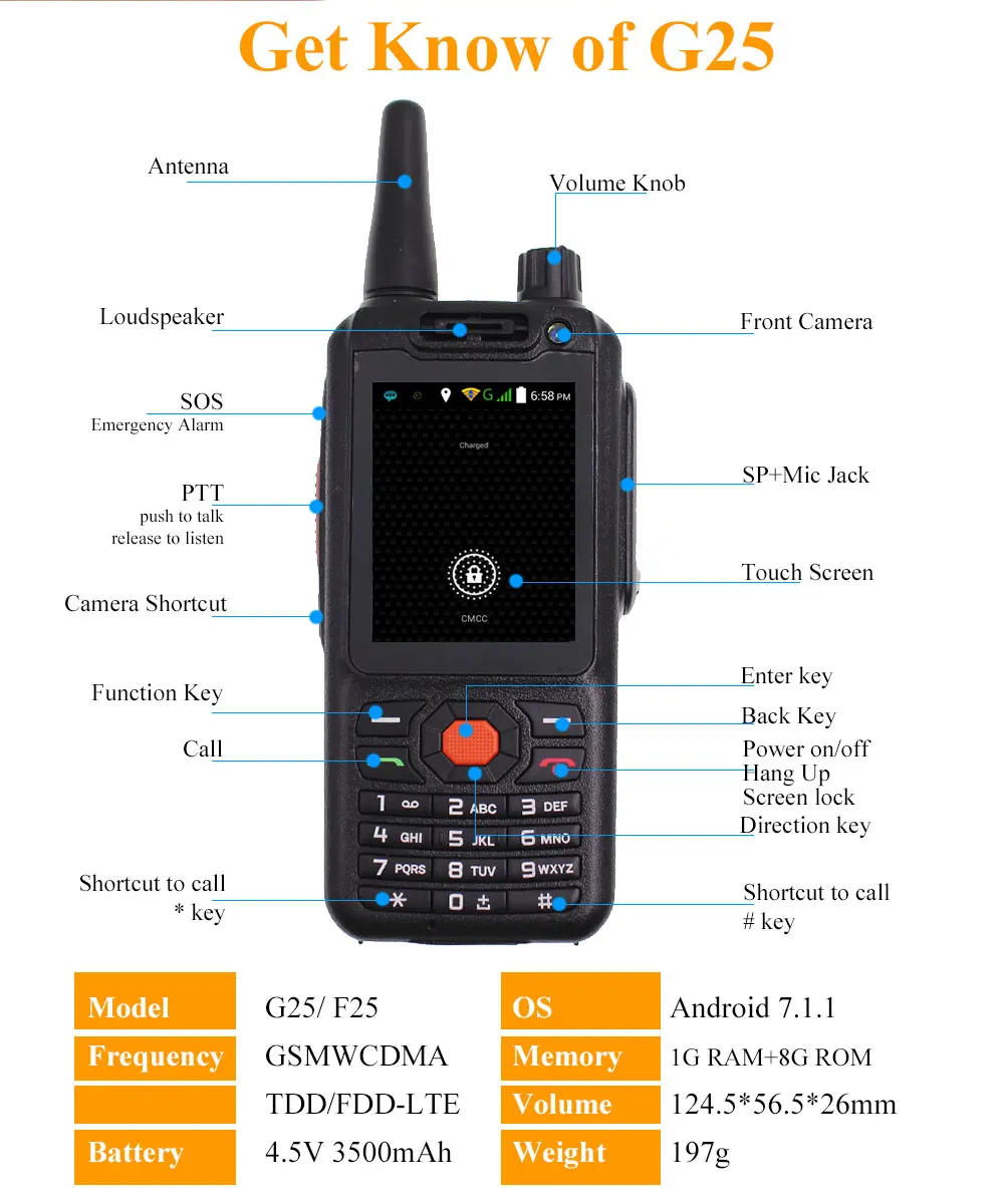 4G LTE Android Walkie Talkie G25 Poc сетевой телефон Радио прочное переговорное устройство смартфон Zello REAL PTT радио F25